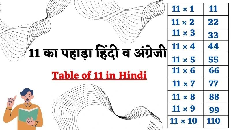 11 का पहाड़ा