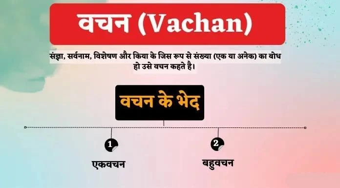 VACHAN IN HINDI