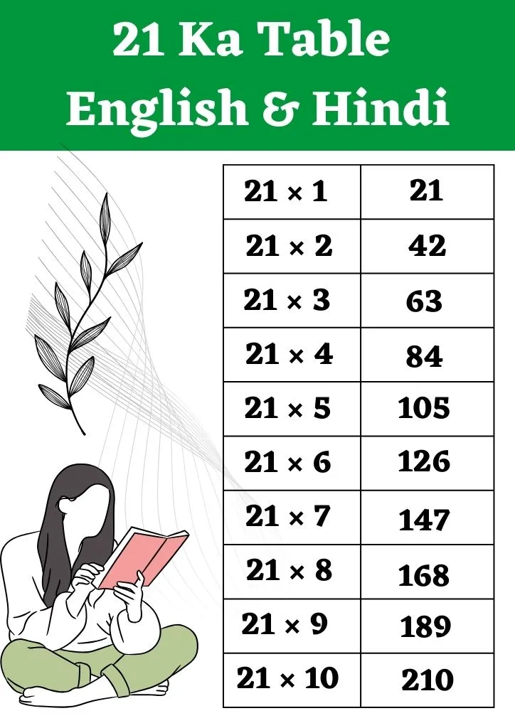 21 Ka Table